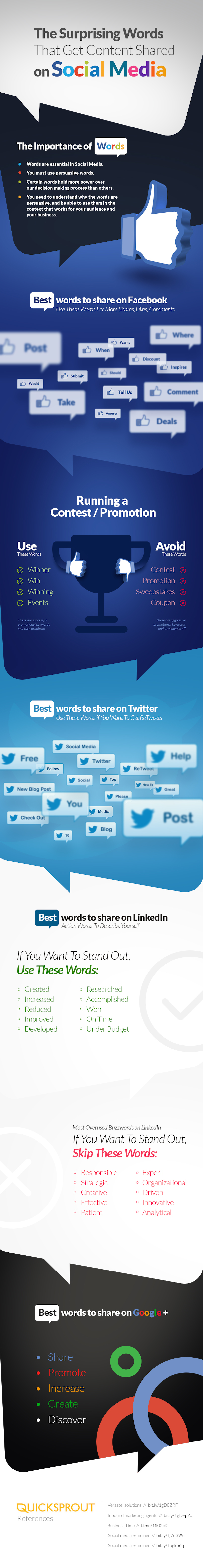 best-words-to-use-on-social-media-updates-infographic-rebeccacoleman